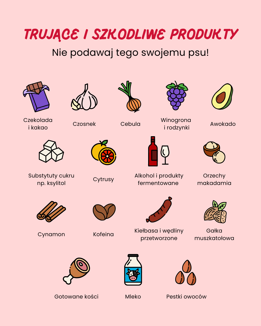 psia_dieta_blog_psiakrew_zle_produkty
